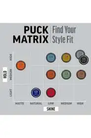 American Crew Whip - Hafif Tutuşlu ve Hacimlendirici Saç Şekillendirici Köpük 85g - 3