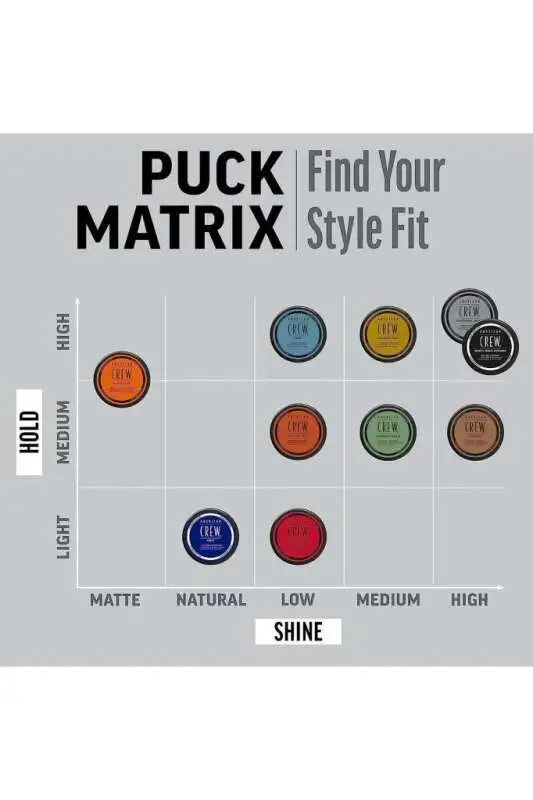 American Crew Whip - Hafif Tutuşlu ve Hacimlendirici Saç Şekillendirici Köpük 85g - 3