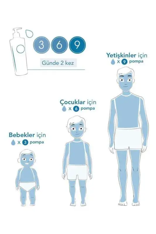 Bioderma Atoderm Intensive Balm Nemlendirici Krem 500 ml - 5