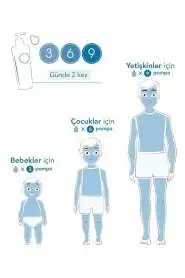 Bioderma Atoderm Intensive Balm Nemlendirici Krem 500 ml - 5