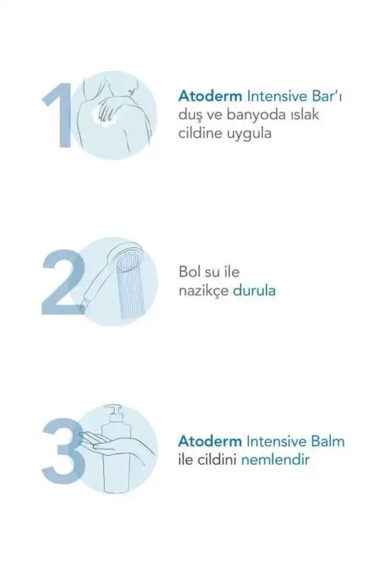 Bioderma Atoderm Intensive Yatıştırıcı Temizleyici Sabun 150 g - Kuru, Hassas ve Tahriş Olmuş Ciltler İçin Hipoalerjenik Banyo Barı - 6