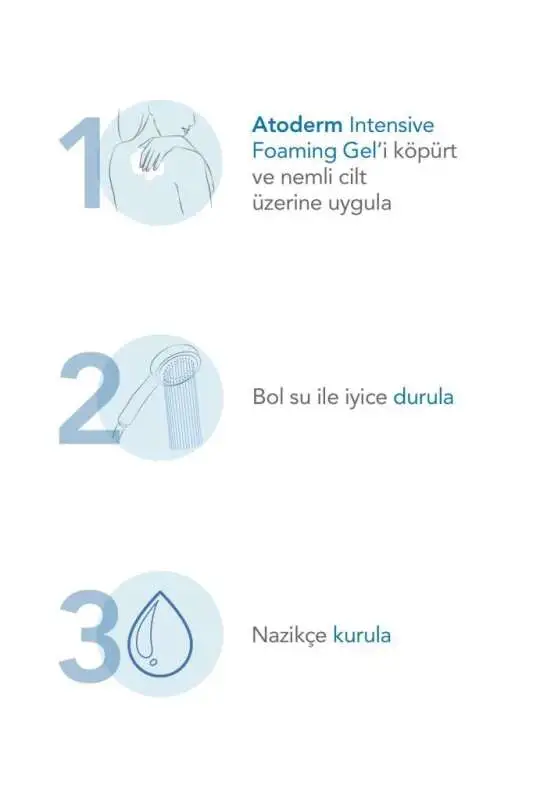 Bioderma Atoderm Intensive Yatıştırıcı Cilt Temizleyici Jel 1000 ml - Kuru, Hassas ve Atopik Ciltler için Hipoalerjenik, Nemlendirici Temizleyici Jel - 6