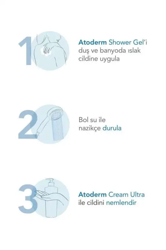 Bioderma Atoderm Shower Gel 1000 ml - Kuru, Hassas ve Atopik Ciltler için Hipoalerjenik, Nemlendirici ve pH Dengeleyici Duş Jeli - 6