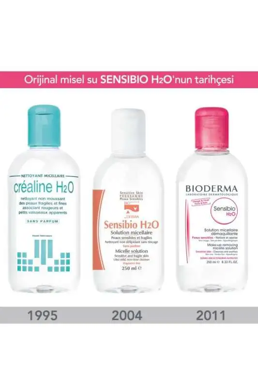 Bioderma Sensibio H2O Yüz ve Makyaj Temizleme Suyu 500 Ml - 11