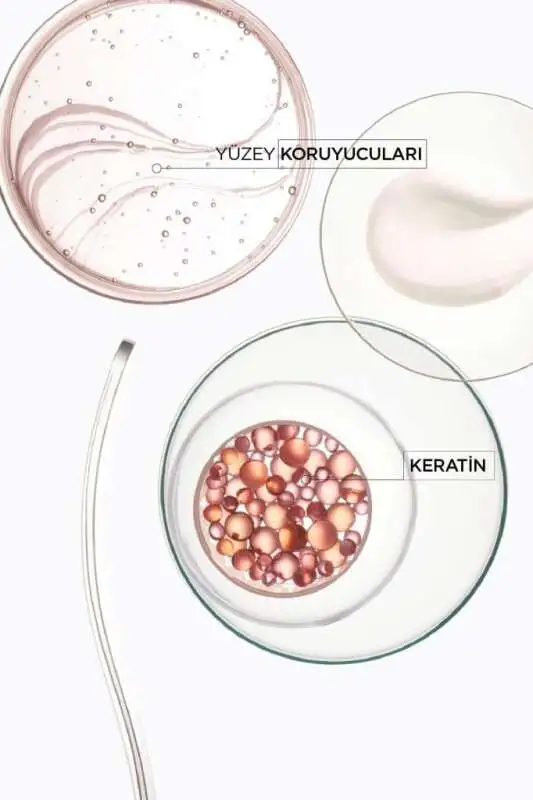 Kerastase Discipline Bain Fluidealiste Sülfatsız Elektriklenme Karşıtı Şampuan 250 ml - 4