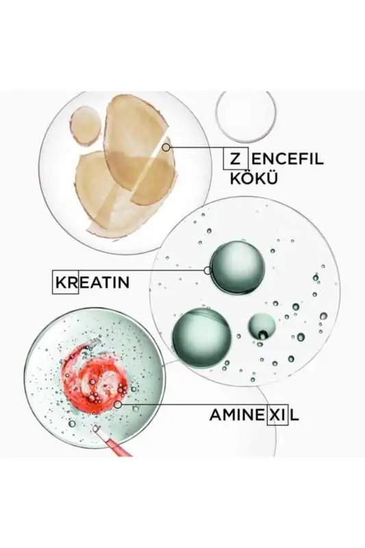 Kerastase Genesis Homme Bain De Force Quotidien Erkeklere Özel Zayıf Saçlar İçin Güçlendirici Şampuan 1000ml - 3