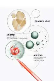 Kerastase Genesis Homme Erkekler İçin Güçlendirici & Kalınlaştırıcı Saç Bakım Spreyi 150ml | Besleyici Formül - 4