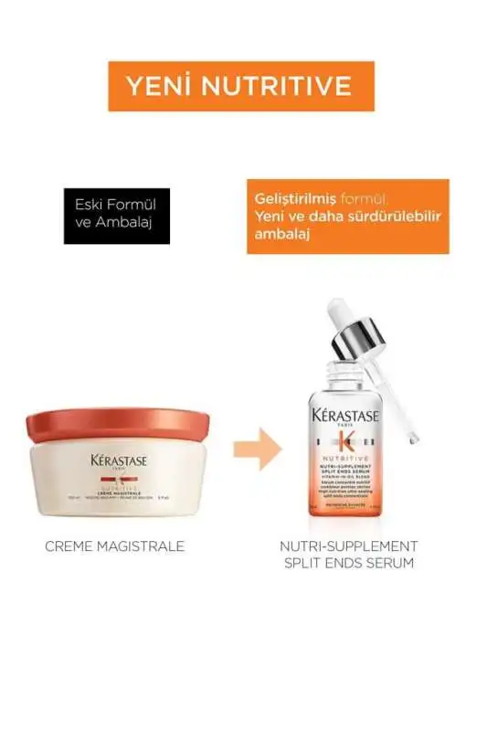 Kerastase Nutritive Nutri-Supplement Scalp Besleyici Saç Derisi Serumu 90 ml - 8