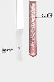 Kerastase Première Serum Filler Fondamental - Elektriklenme Karşıtı, Onarıcı ve Yoğun Besleyici Saç Serumu 90ml - 4