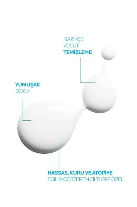 La Roche Posay Lipikar Syndet 200 ml | Tahriş ve Kaşıntıya Karşı Vücut Temizleme Jeli - 4