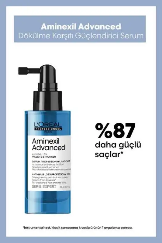 Loreal Aminexil Advanced Dökülme Önleyici ve Güçlendirici Serum 90 ml - 1