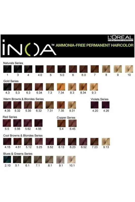LOréal Professionnel INOA 4 Kahve Amonyaksız Saç Boyası 60 ml | Derin ve Zengin Kahverengi Renk - 5