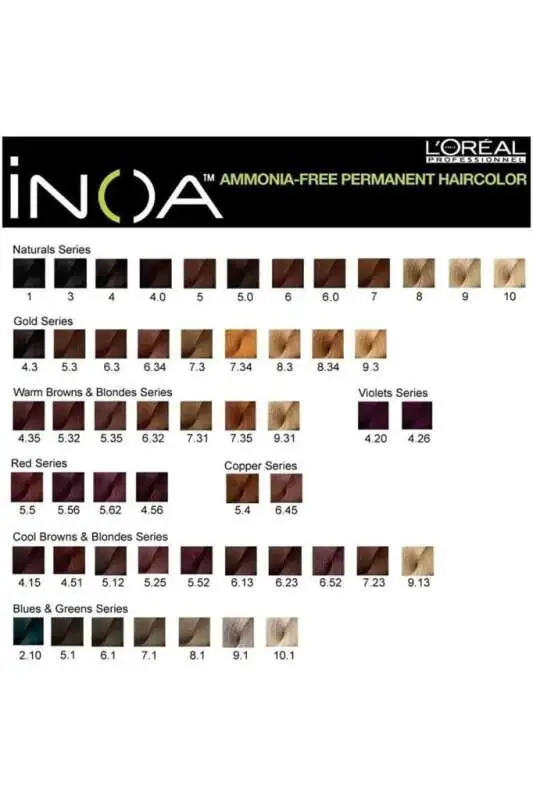 LOréal Professionnel INOA 5 Açık Kahve Amonyaksız Saç Boyası 60 ml | Uzun Süre Kalıcı, Canlı ve Doğal Renkler - 6