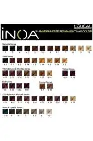 LOréal Professionnel INOA 7 Kumral Amonyaksız Saç Boyası 60 ml | Yumuşak ve Parlak Sonuç - 7