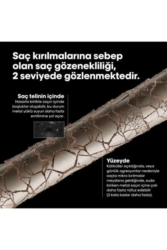 LOréal Metal Detox Şampuan Öncesi Bakım Serumu 250ml - Boyalı ve Açık Renkli Saçlarda Metal Temizleyici & Renk Koruyucu Serum - 3