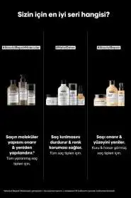 L’Oréal Professionnel Absolut Repair Molecular Yıpranmış Saçlar İçin Onarıcı Serum 250ml - Moleküler Teknoloji & Anında Parlaklık - 7
