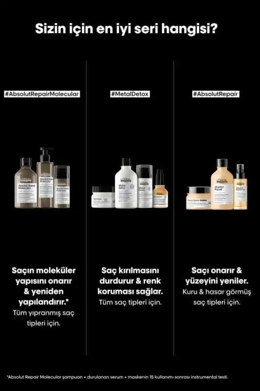 L’Oréal Professionnel Absolut Repair Molecular Yıpranmış Saçlar İçin Onarıcı Serum 250ml - Moleküler Teknoloji & Anında Parlaklık - 7