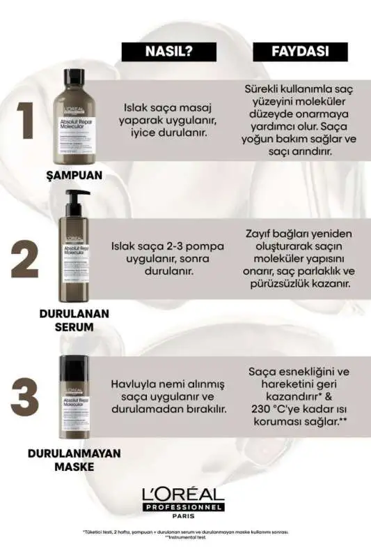 L’Oréal Professionnel Absolut Repair Molecular Yıpranmış Saçlar İçin Onarıcı Serum 250ml - Moleküler Teknoloji & Anında Parlaklık - 4