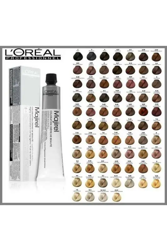 LOréal Professionnel Majirel 8 Koyu Sarı Saç Boyası 50 ml | Doğal ve Kalıcı Sarı Tonları - 3