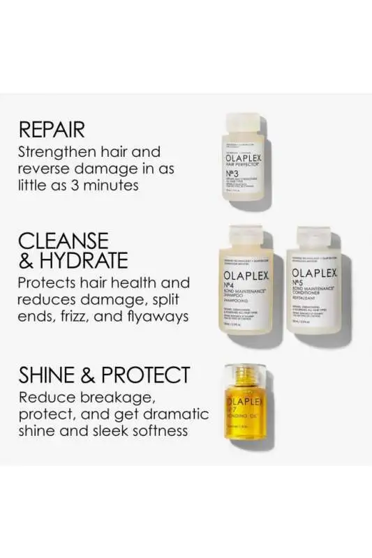 Olaplex In Good Repair Hair Kit - 5