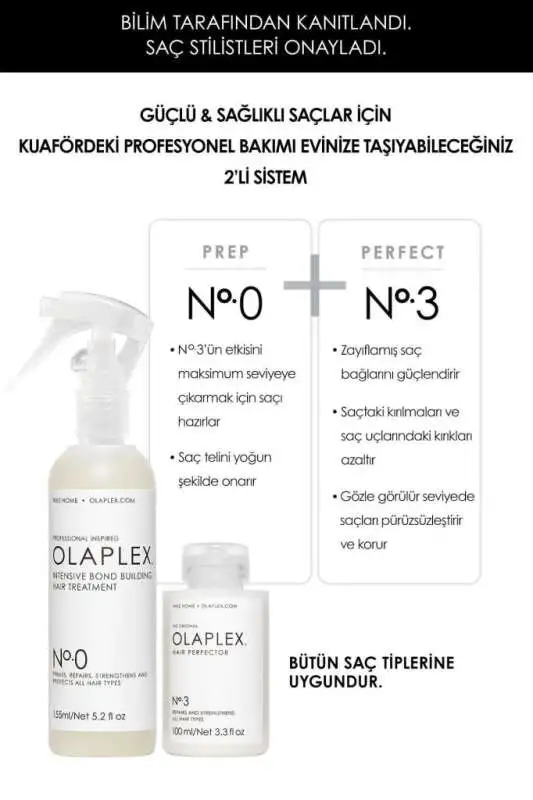 Olaplex No.0 Intensive Bond Building Treatment – Hasarlı Saçlar İçin Yoğun Onarıcı Saç Bakım Spreyi 155 ml - 2