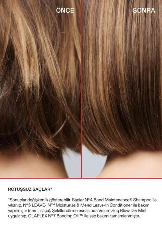 Olaplex Nº.5 Leave-In Conditioner 100ML - 5