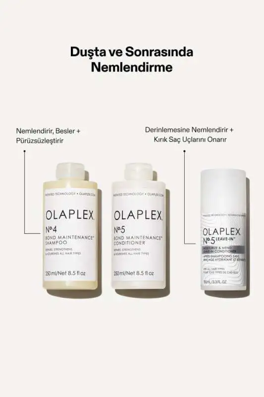 Olaplex Nº.5 Leave-In Conditioner 100ML - 8
