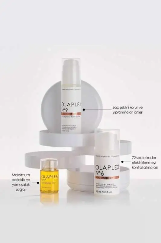 Olaplex Nº.6 Bond Smoother - Bağ Güçlendirici Saç Şekillendirici - 100 Ml - 6