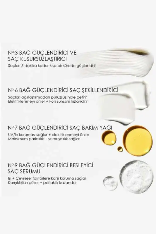 Olaplex Smooth Your Style Hair Düzleştirici Bakım Seti - 3