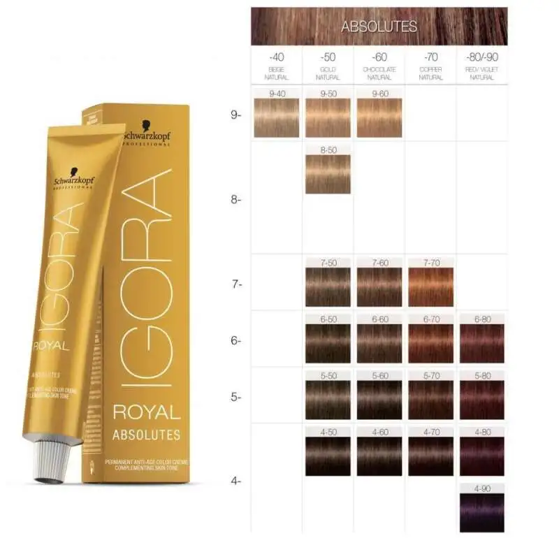 Schwarzkopf Igora Royal Absolutes 5-50 Açık Kahve Doğal Altın Saç Boyası 60 ml | Zengin Doğal Altın Tonları, Uzun Süre Kalıcı - 1